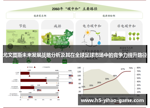 尤文图斯未来发展战略分析及其在全球足球市场中的竞争力提升路径
