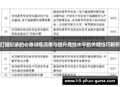 打破纪录的必备训练清单与提升竞技水平的关键技巧解析