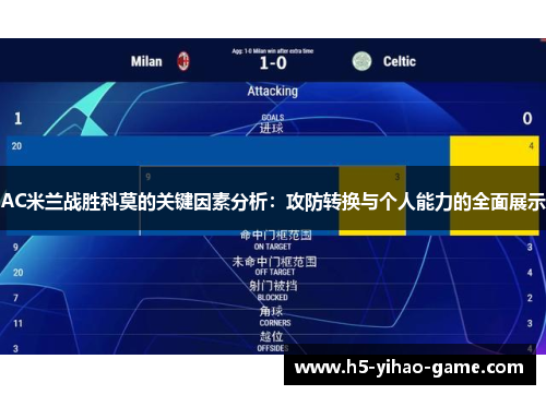AC米兰战胜科莫的关键因素分析：攻防转换与个人能力的全面展示
