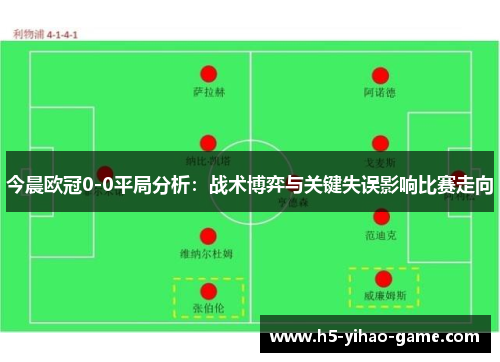 今晨欧冠0-0平局分析：战术博弈与关键失误影响比赛走向