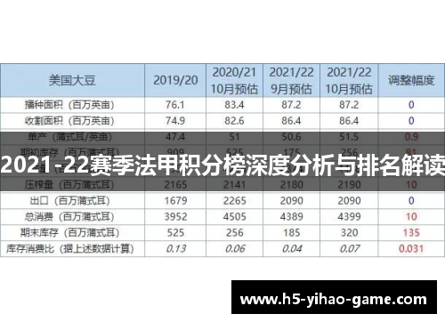 2021-22赛季法甲积分榜深度分析与排名解读