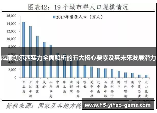 威廉切尔西实力全面解析的五大核心要素及其未来发展潜力