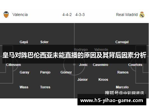 皇马对阵巴伦西亚未能直播的原因及其背后因素分析