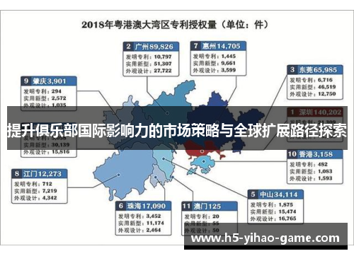 提升俱乐部国际影响力的市场策略与全球扩展路径探索 提升俱乐部国际影响力的市场策略与全球扩展路径探索