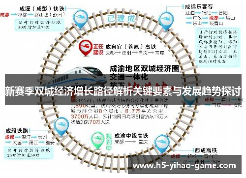新赛季双城经济增长路径解析关键要素与发展趋势探讨 新赛季双城经济增长路径解析关键要素与发展趋势探讨