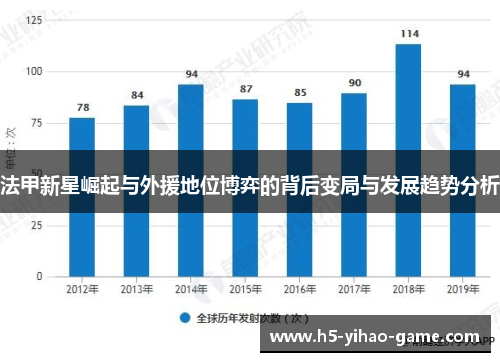 法甲新星崛起与外援地位博弈的背后变局与发展趋势分析 法甲新星崛起与外援地位博弈的背后变局与发展趋势分析