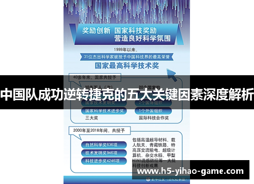 中国队成功逆转捷克的五大关键因素深度解析 中国队成功逆转捷克的五大关键因素深度解析