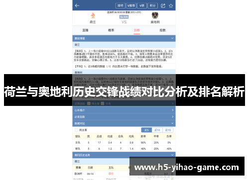 荷兰与奥地利历史交锋战绩对比分析及排名解析 荷兰与奥地利历史交锋战绩对比分析及排名解析