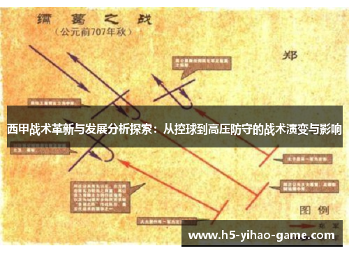 西甲战术革新与发展分析探索:从控球到高压防守的战术演变与影响 西甲战术革新与发展分析探索:从控球到高压防守的战术演变与影响