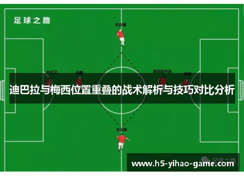 迪巴拉与梅西位置重叠的战术解析与技巧对比分析 迪巴拉与梅西位置重叠的战术解析与技巧对比分析
