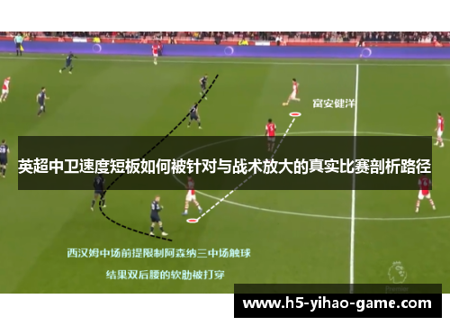 英超中卫速度短板如何被针对与战术放大的真实比赛剖析路径