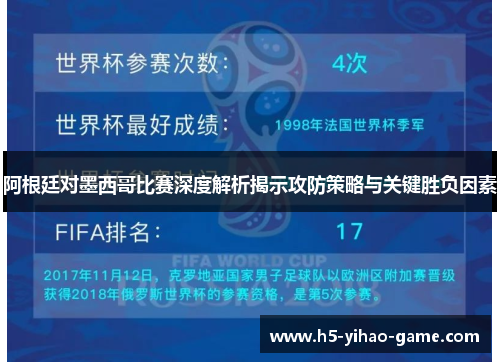 阿根廷对墨西哥比赛深度解析揭示攻防策略与关键胜负因素